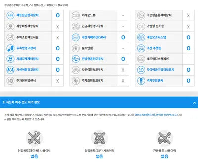 2016 Chevrolet Impala 1G1155SA0GU152056 VIN:1G1155SA0GU152056