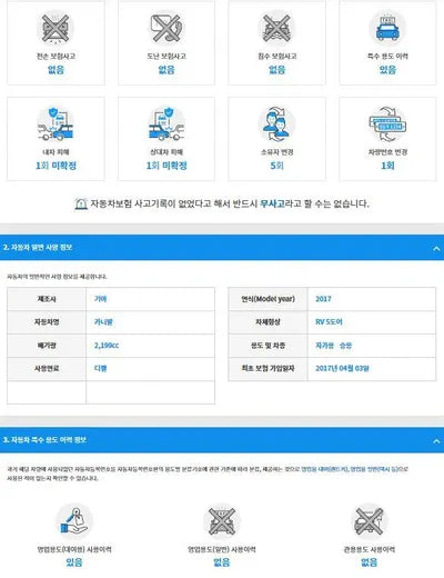 2017 Kia Carnival KNAMC81ABHS340391 VIN:KNAMC81ABHS340391