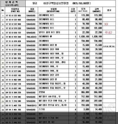 2018 BMW 530 WBAJC9109JG944965 VIN:WBAJC9109JG944965
