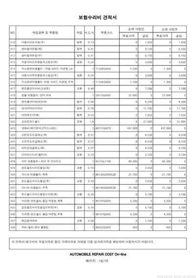 2021 Hyundai Ioniq VIN: