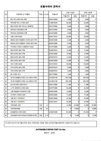 2020 Genesis GV80 VIN: