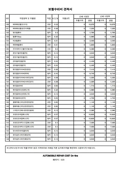 2019 Genesis G90 VIN: