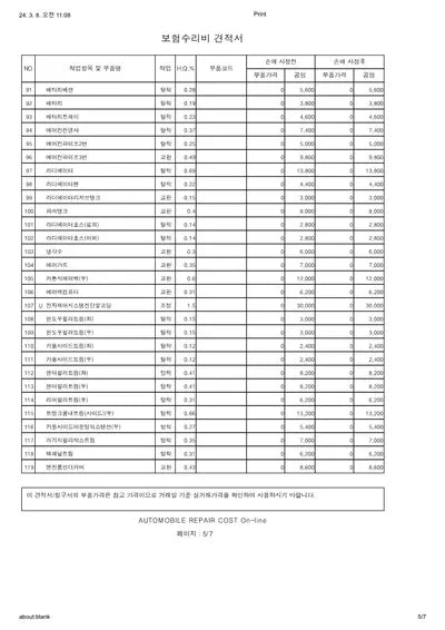 2019 Hyundai Santa FE VIN: