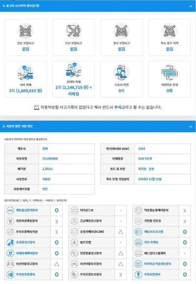 2018 Hyundai Kona KMHK4815GJU265968 VIN:KMHK4815GJU265968