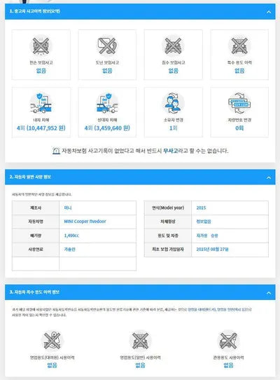 2015 MINI Cooper WMWXS5102F2B09691 VIN:WMWXS5102F2B09691