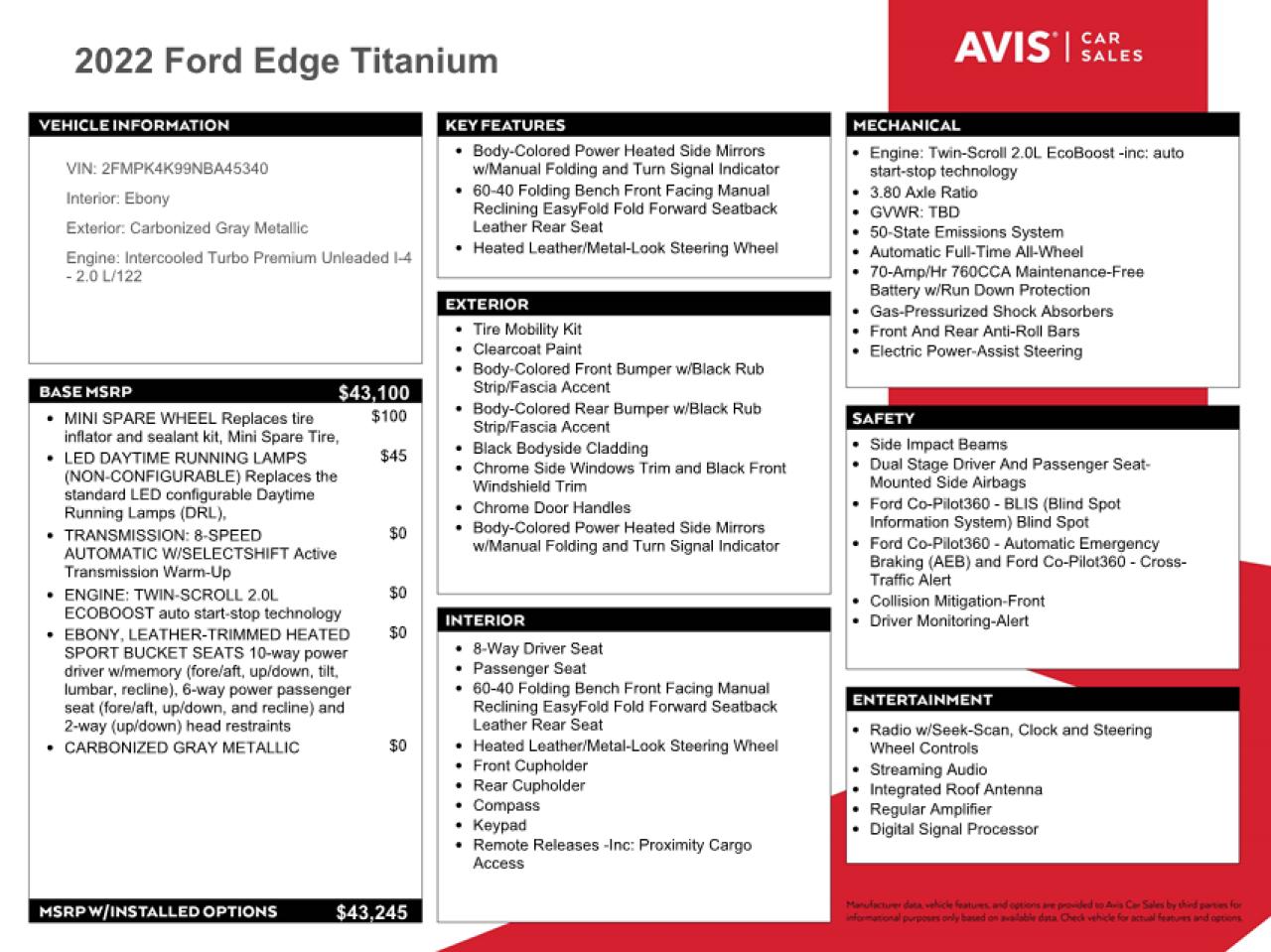 2022 FORD EDGE TITANIUM VIN:20200600554      