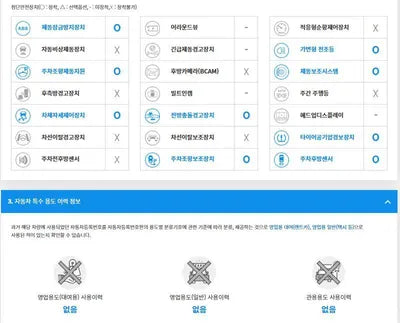 2015 Mercedes-Benz E 200 WDDKK3EF8GF327549 VIN:WDDKK3EF8GF327549