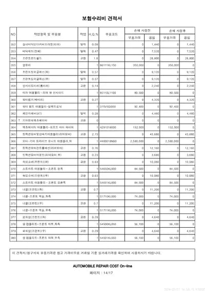 2022 Hyundai Ioniq VIN: