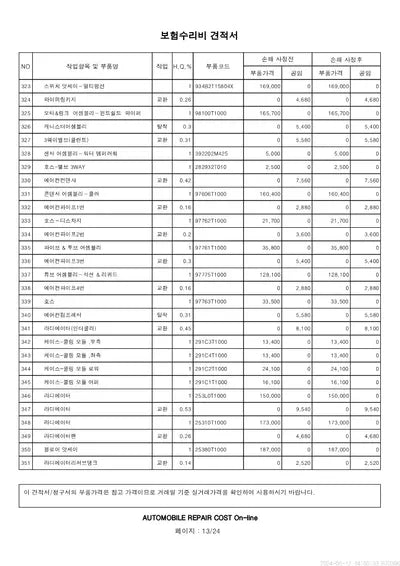 2023 Genesis G80 VIN: