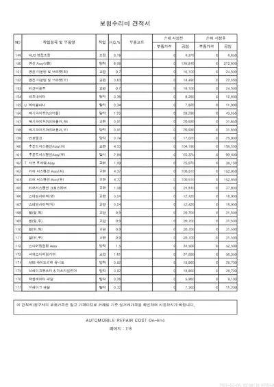 2020 Mercedes-Benz CLS 300 W1K2J1JB1LA055993 VIN:W1K2J1JB1LA055993