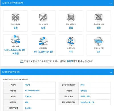 2016 Audi 50 WAUZZZ4G6GN107072 VIN:WAUZZZ4G6GN107072