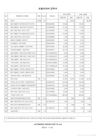 2021 Genesis G70 VIN: