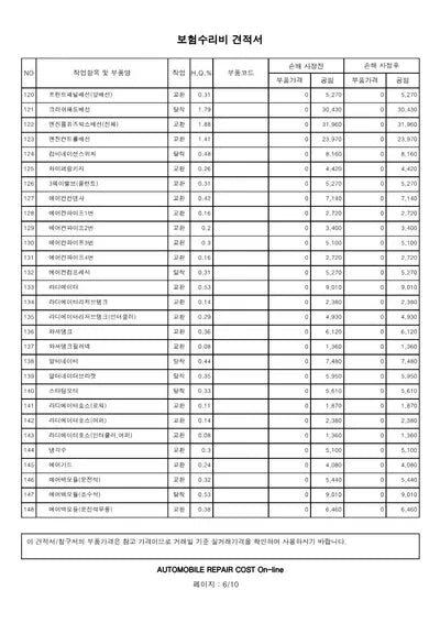 2020 Genesis G80 VIN: