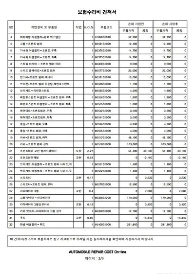 2019 Hyundai Santa FE KMHS281BBLU214044 VIN:KMHS281BBLU214044