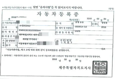 2018 Hyundai Kona VIN: