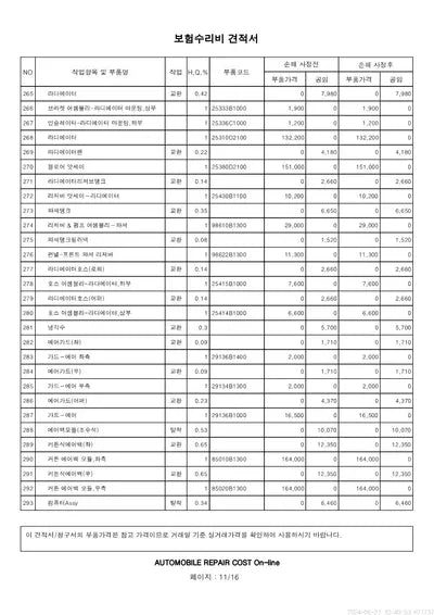 2016 Genesis G80 VIN: