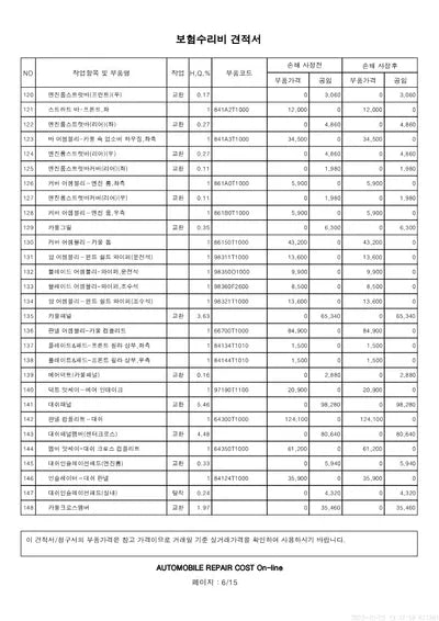 2021 Genesis G80 VIN: