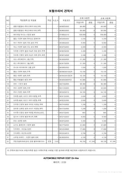 2021 Hyundai Ioniq VIN: