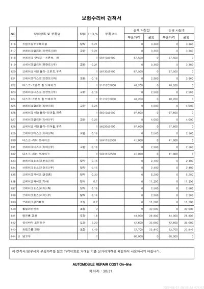 2020 Hyundai Kona KMHK381EGLU034379 VIN:KMHK381EGLU034379