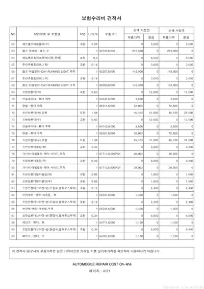 2020 Hyundai Kona VIN: