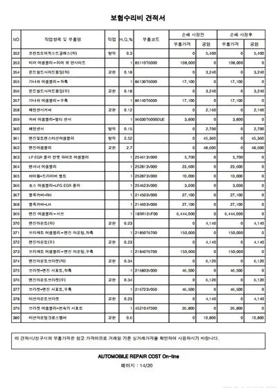 2020 Genesis GV80 VIN: