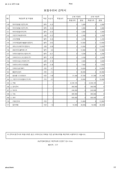 2019 Hyundai Santa FE VIN: