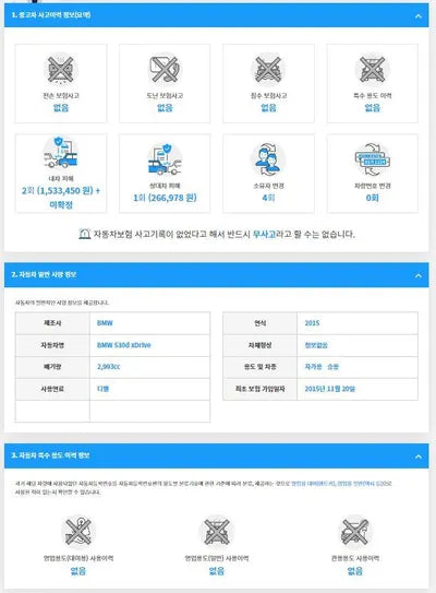 2015 BMW 530 WBA5D310XFGV81790 VIN:WBA5D310XFGV81790