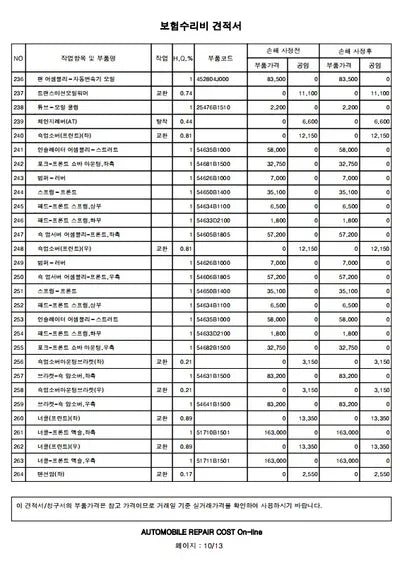 2019 Genesis G80 VIN: