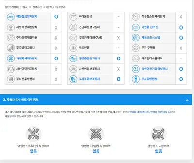 2016 Mercedes-Benz E 220 WDDZF0EB7HA039941 VIN:WDDZF0EB7HA039941