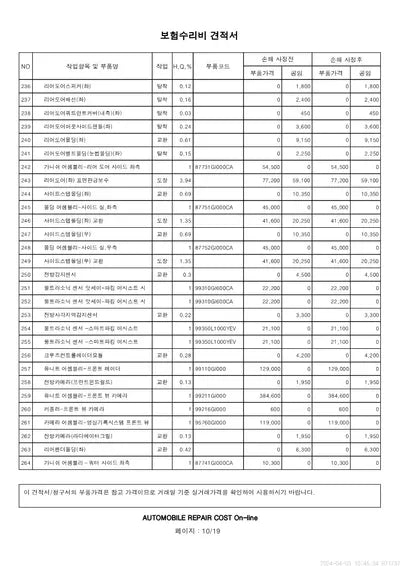 2021 Hyundai Ioniq VIN: