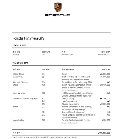 2022 Porsche Panamera VIN: