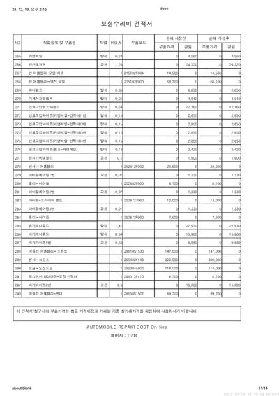 2020 Hyundai Santa FE 1KMHS281BBLU28875 VIN:1KMHS281BBLU28875