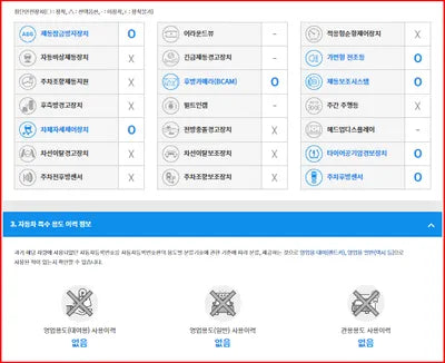 2016 BMW 540 WBAKS6107G0N63753 VIN:WBAKS6107G0N63753