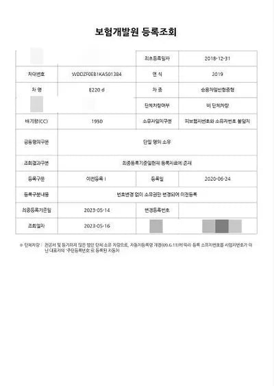 2018 Mercedes-Benz E 220 VIN: