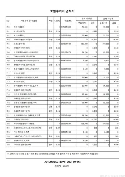 2023 Genesis G90 VIN: