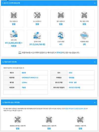 2015 Chevrolet Impala 1G1155S30GU100282 VIN:1G1155S30GU100282