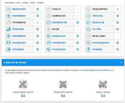 2022 BMW 530 WBA71BH0XNCL02877 VIN:WBA71BH0XNCL02877