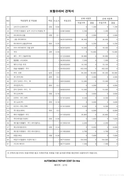 2021 Hyundai Ioniq VIN: