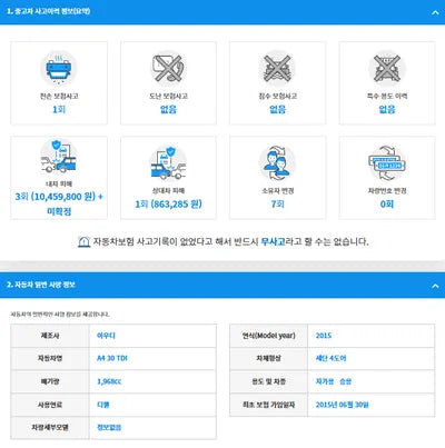 2015 Audi A4 WAUZZZ8K8FN034414 VIN:WAUZZZ8K8FN034414