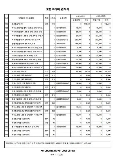 2021 Genesis G80 VIN: