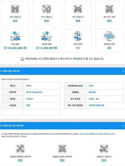 2016 Audi A6 WAUZZZ4G0GN132503 VIN:WAUZZZ4G0GN132503