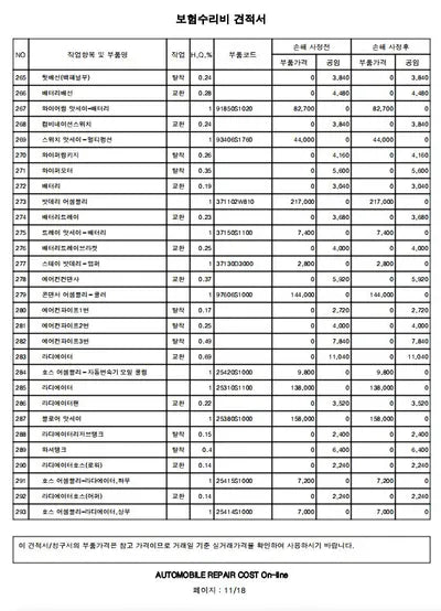 2018 Hyundai Santa FE KMHS281CBKU071311 VIN:KMHS281CBKU071311