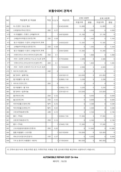 2021 Hyundai Ioniq VIN: