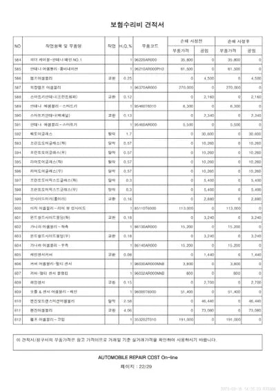 2021 Genesis G70 VIN: