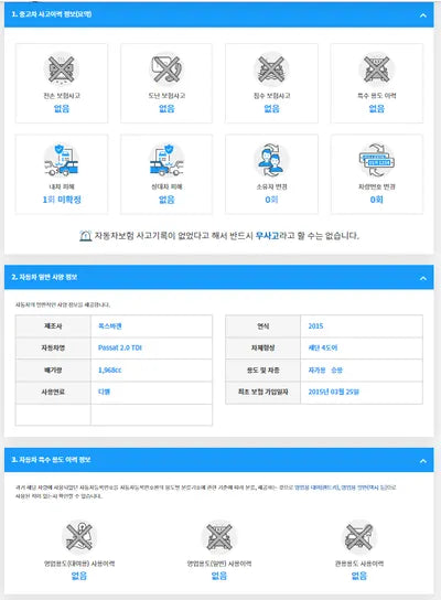 2015 Volkswagen Passat 1VWZZZA3ZFC046038 VIN:1VWZZZA3ZFC046038