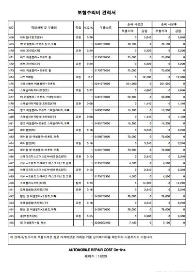 2020 Genesis GV80 VIN: