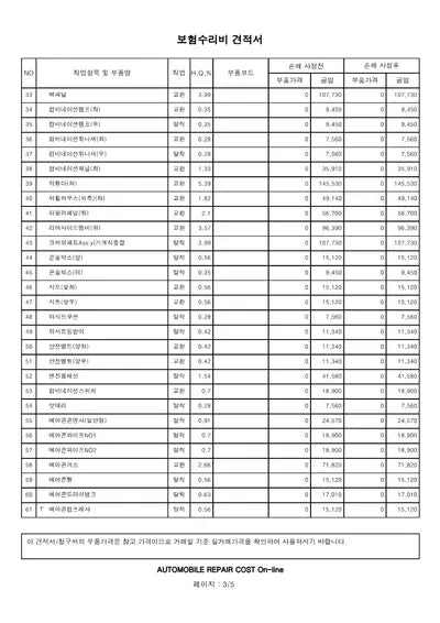 2019 Bentley Continental VIN: