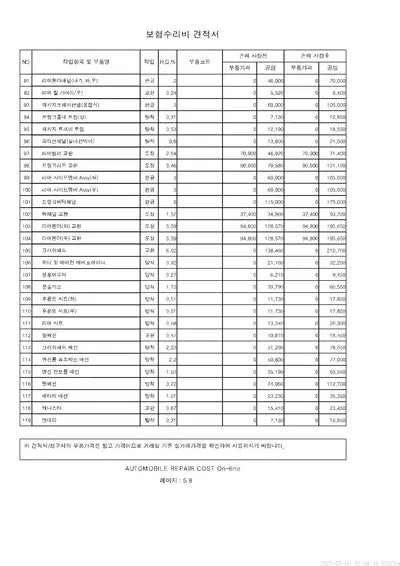 2020 Mercedes-Benz CLS 300 W1K2J1JB1LA055993 VIN:W1K2J1JB1LA055993