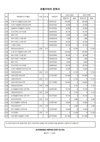 2021 Genesis GV80 VIN: