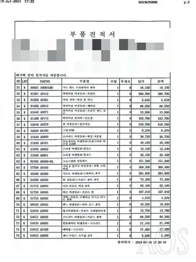 2017 Kia Carnival VIN: